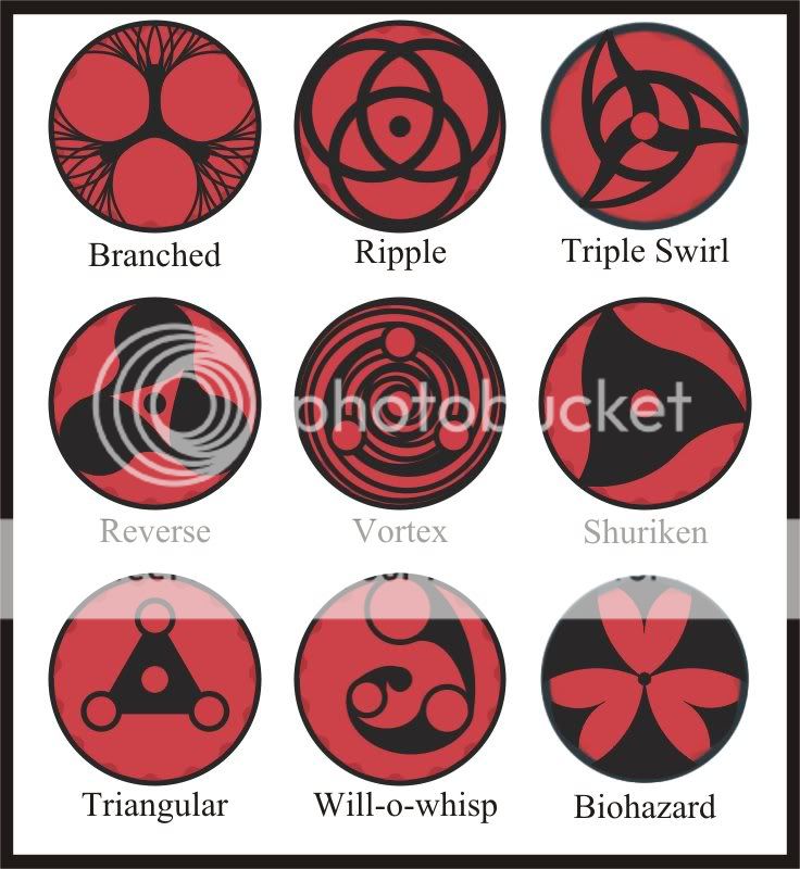 Itachi+mangekyou+sharingan+susanoo