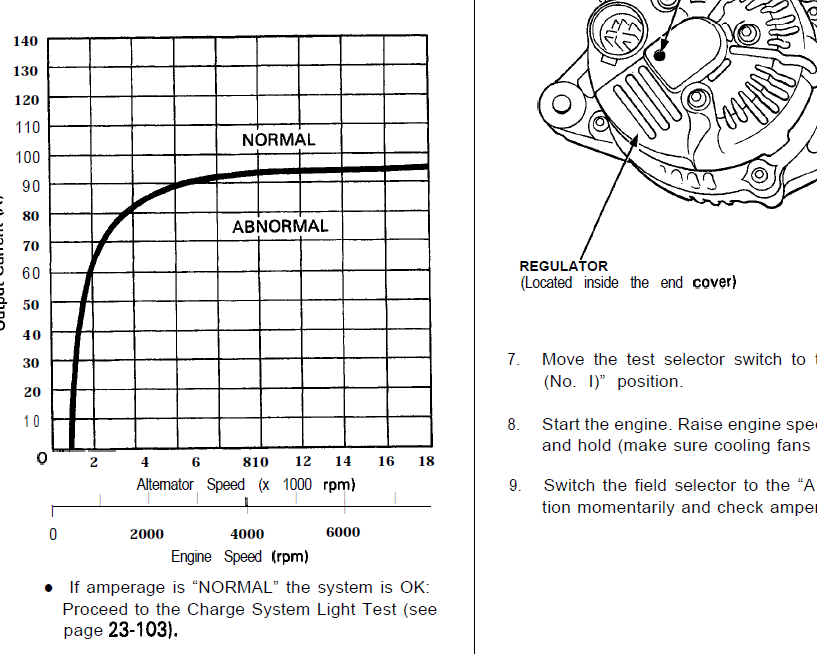 Comptech SC Alternator Question/Discussion | NSX Prime